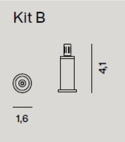 Decentralization kit KITB