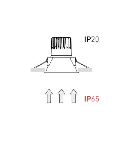 Swap IP65 M apsaugos priedas